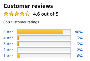Amazon Vitamix 7500 Review Rating 4.6 out of 5