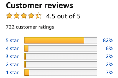 Vitamix 5300 Review Rating Amazon 4.5 out of 5 stars