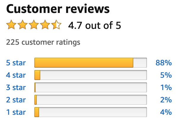 Vitamix Professional Series 750 Review Ratings - 4.7 out of 5 Stars Amazon